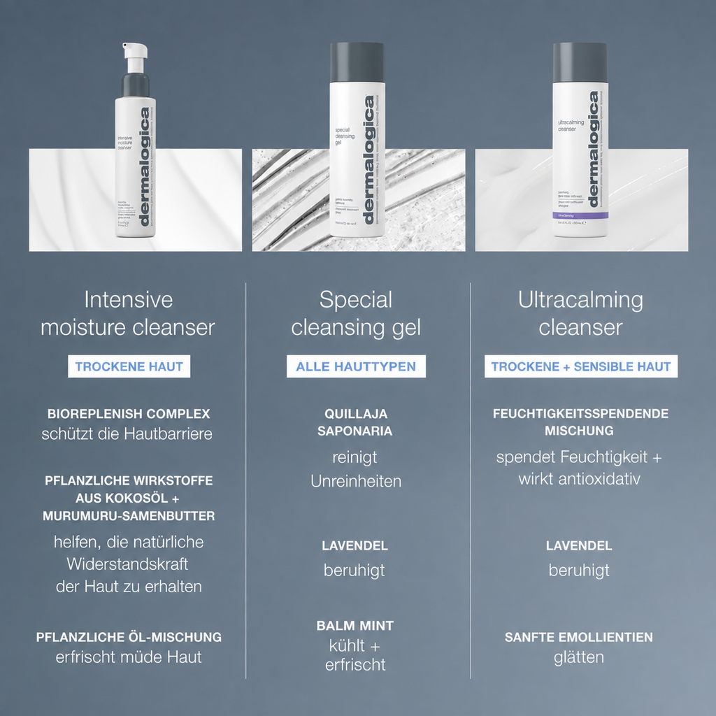 Intensive Moisture Cleanser