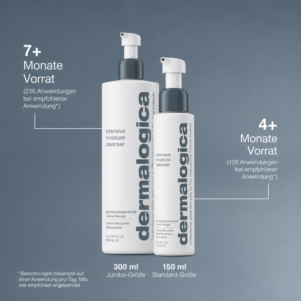 Intensive Moisture Cleanser
