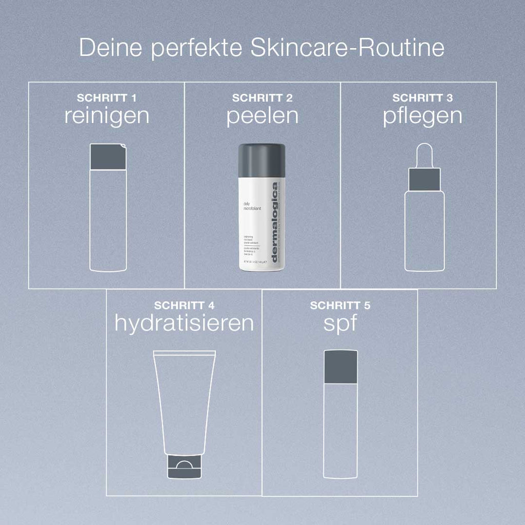 Daily Microfoliant
