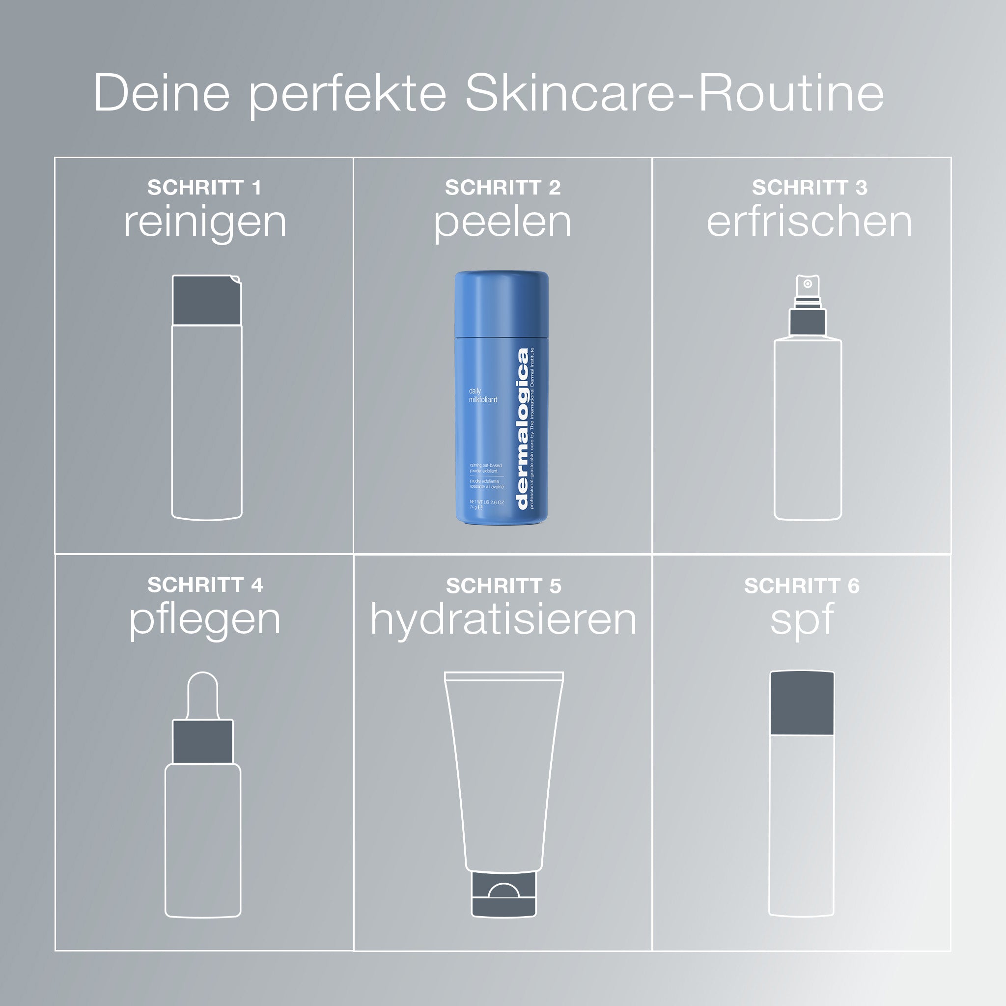 Daily Milkfoliant
