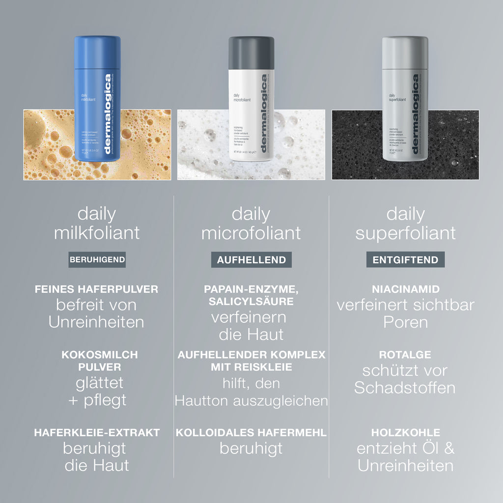 Daily Superfoliant