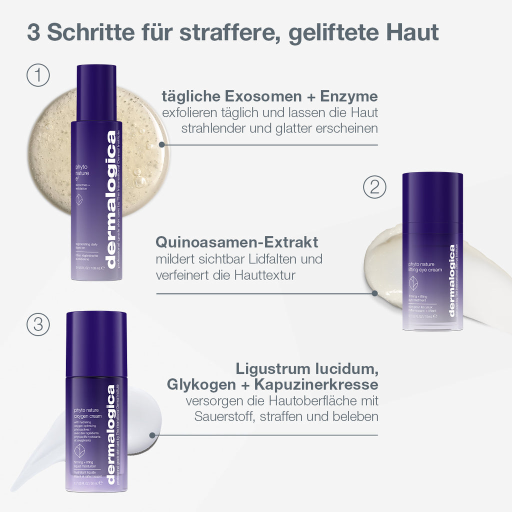 Coffret Skin Aging Solutions