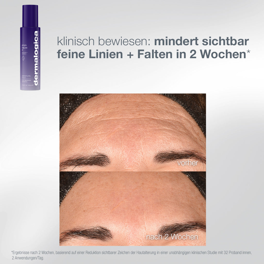 Coffret Skin Aging Solutions