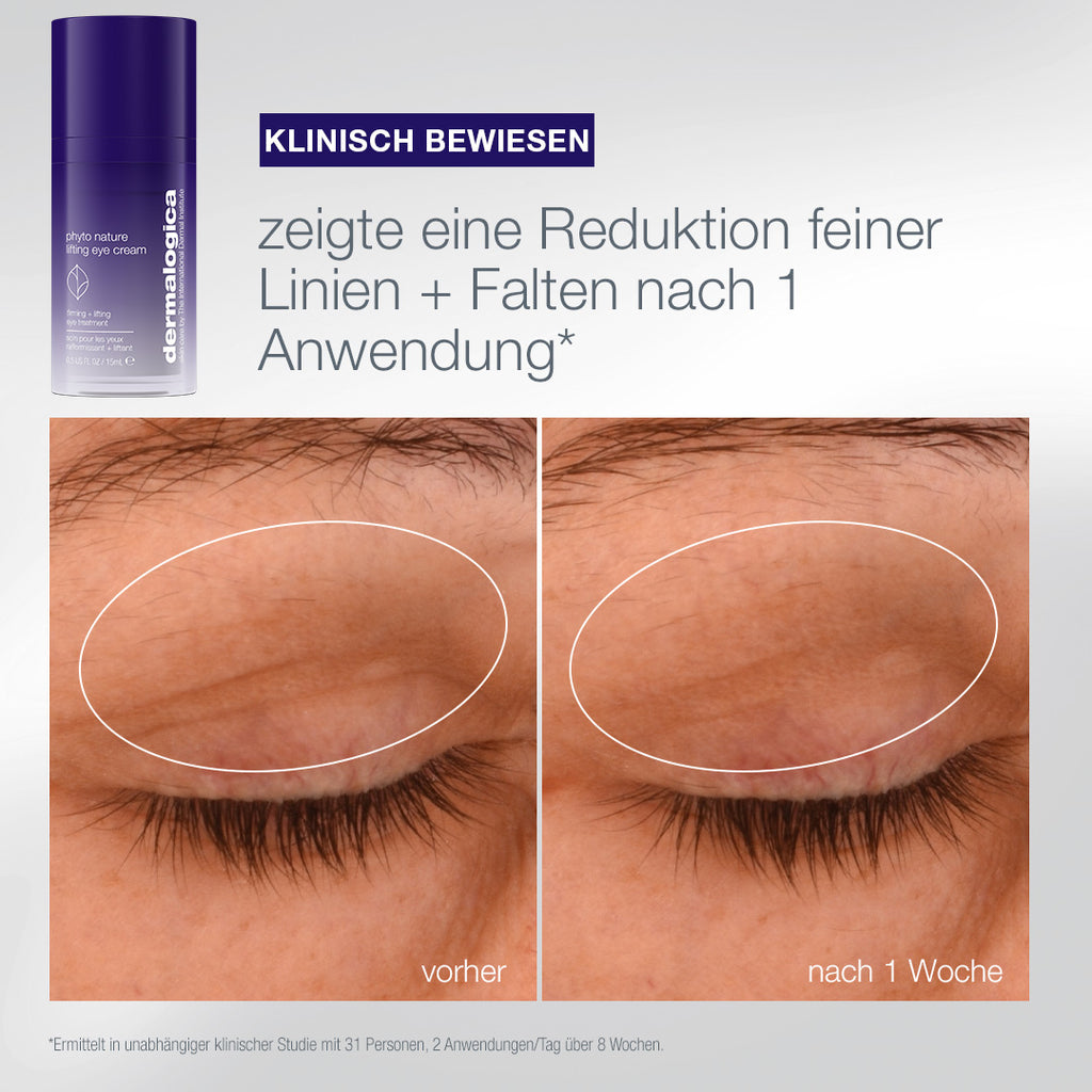 Coffret Skin Aging Solutions