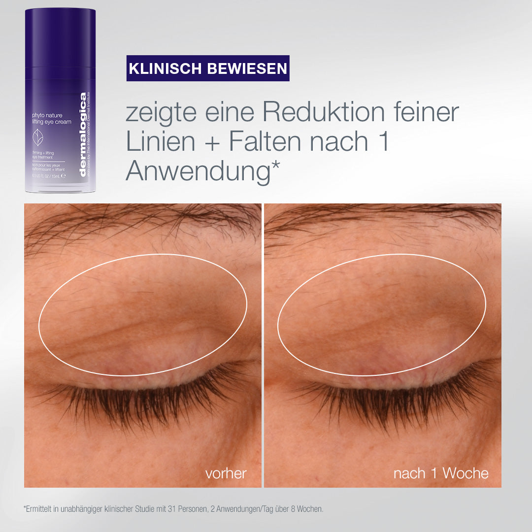 Coffret Skin Aging Solutions
