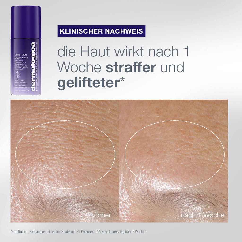 Coffret Skin Aging Solutions