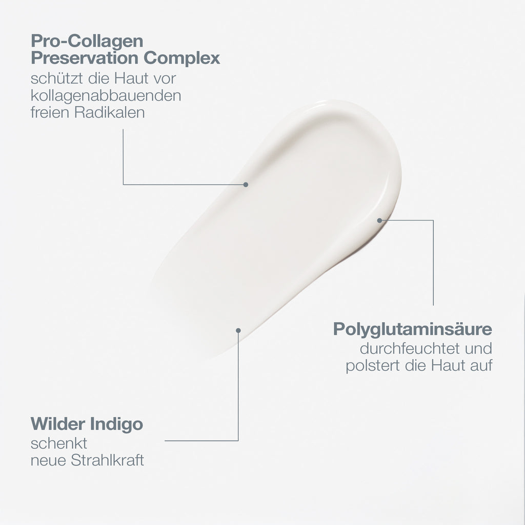 Sérum pro-collagène pour la conservation