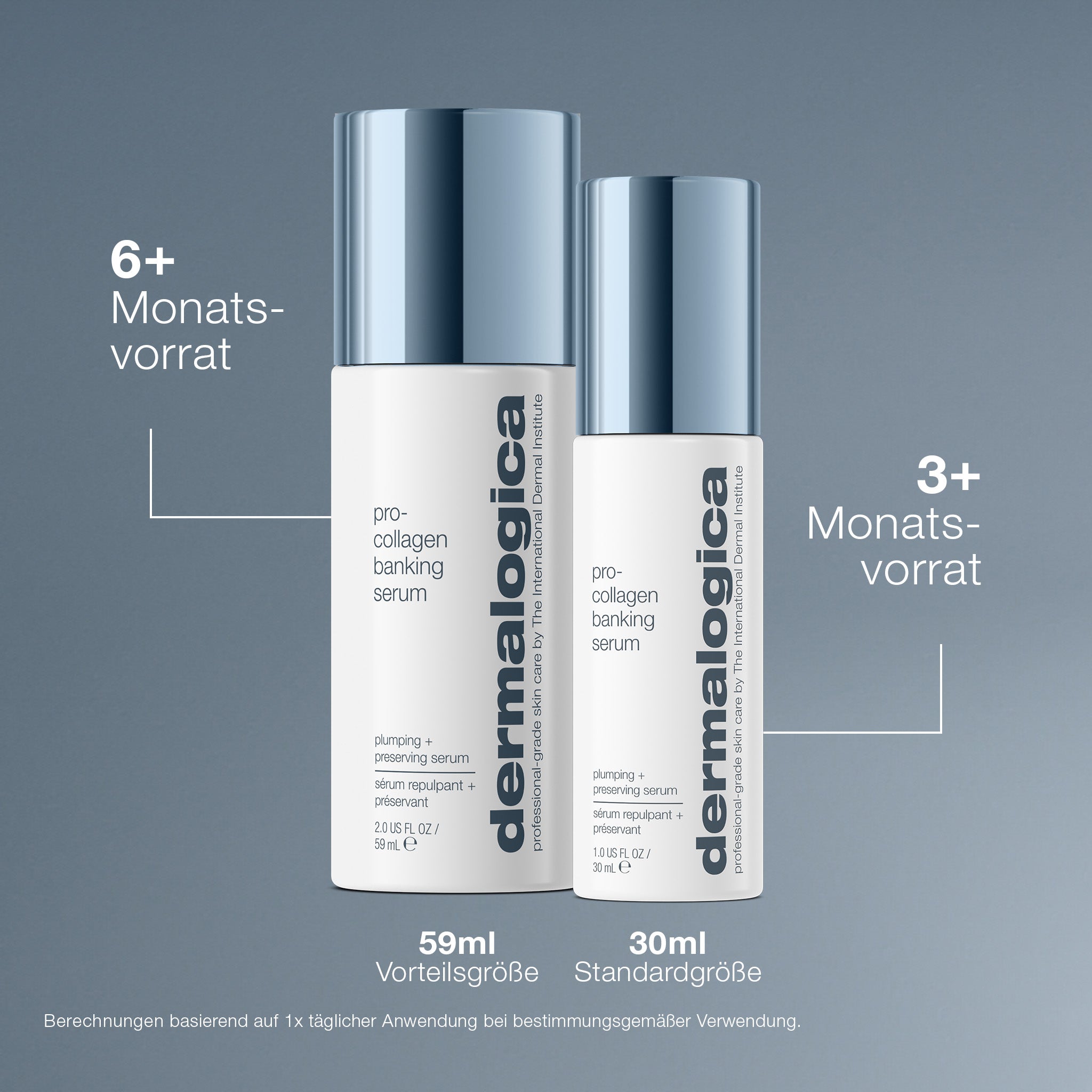 Sérum pro-collagène pour la conservation