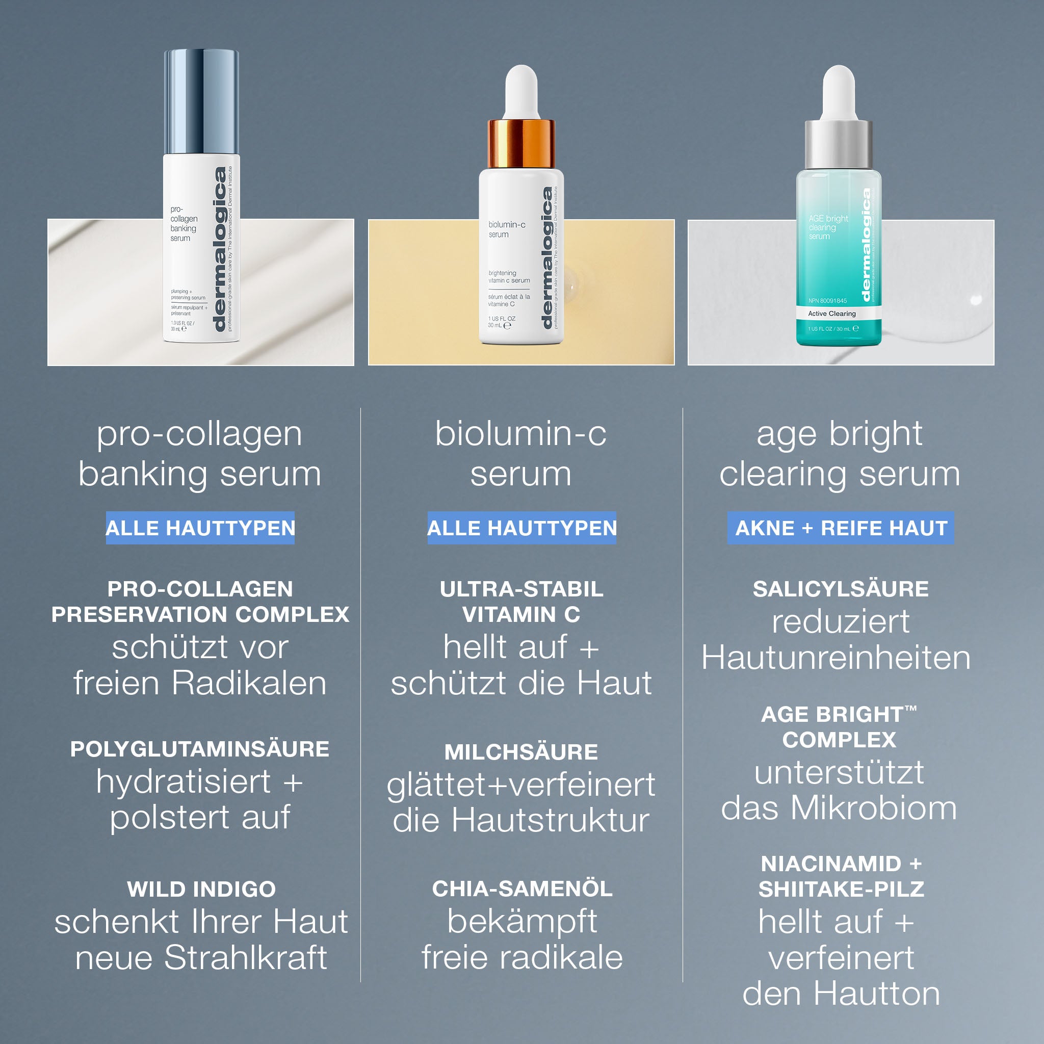 Sérum pro-collagène pour la conservation
