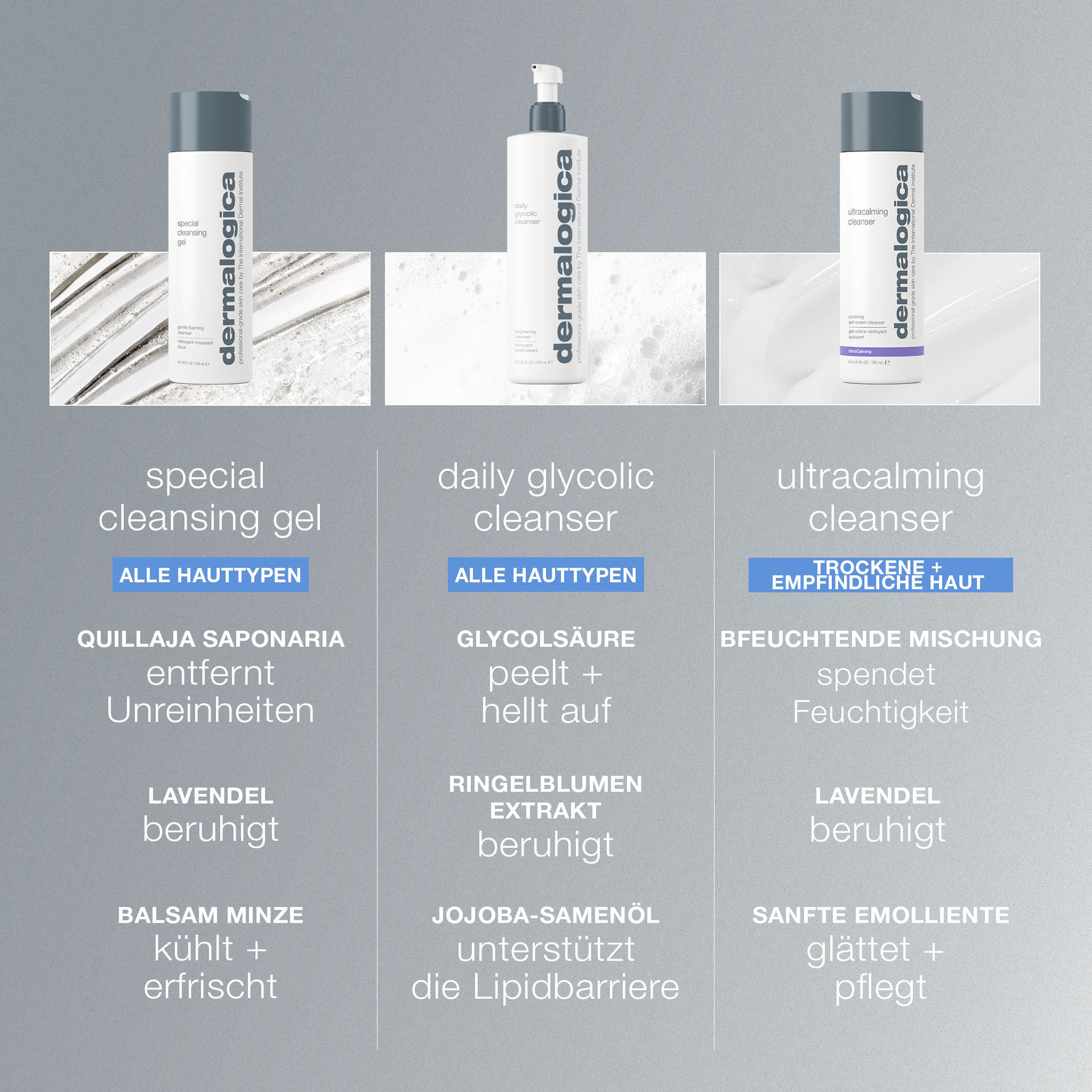 Special Cleansing Gel