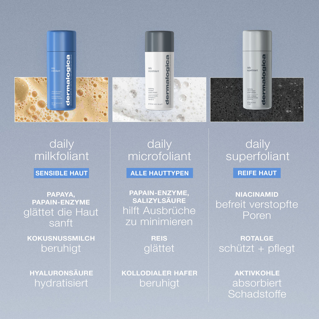 Daily Microfoliant