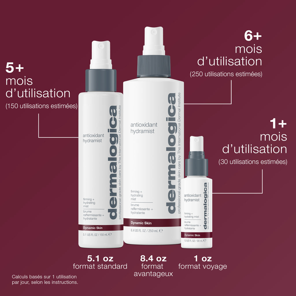 HydraMist antioxydant