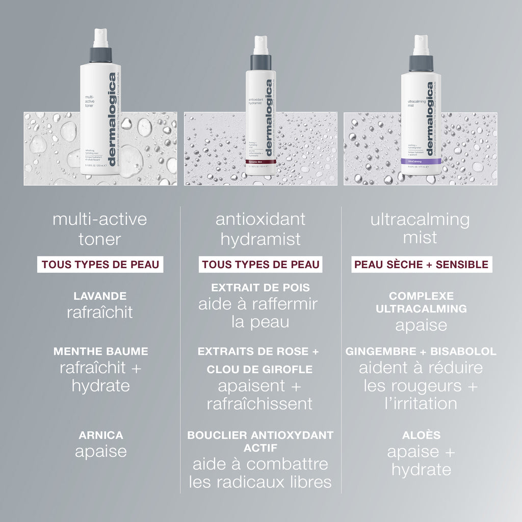 HydraMist antioxydant