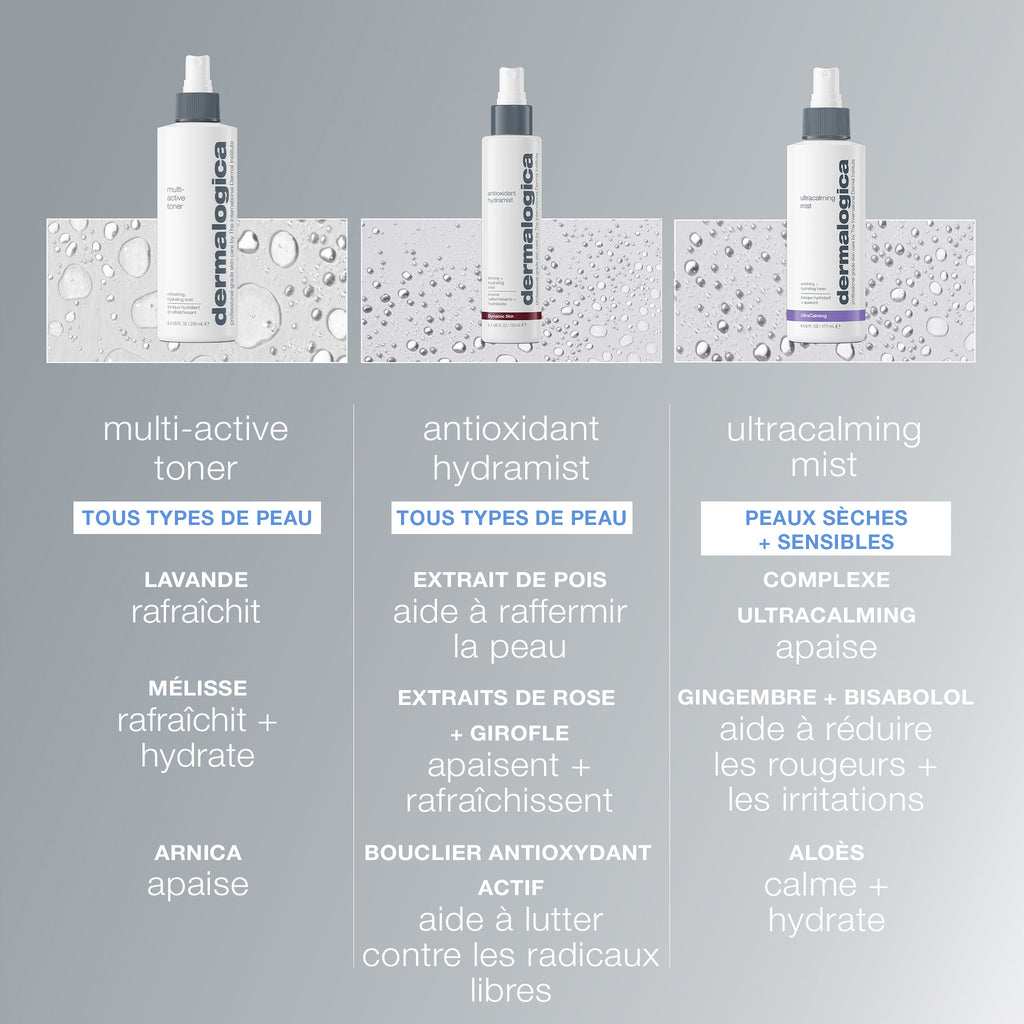 Multi Active Toner