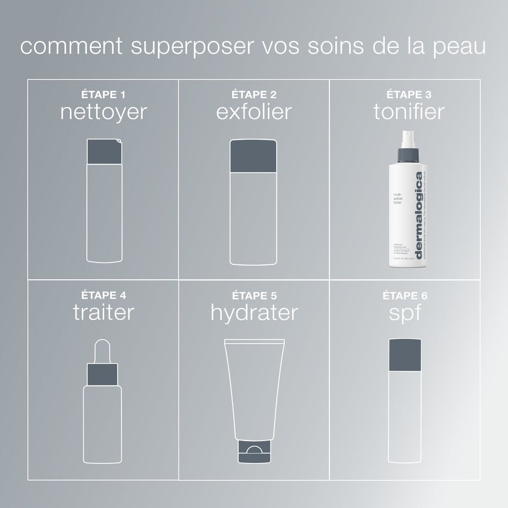 Multi Active Toner