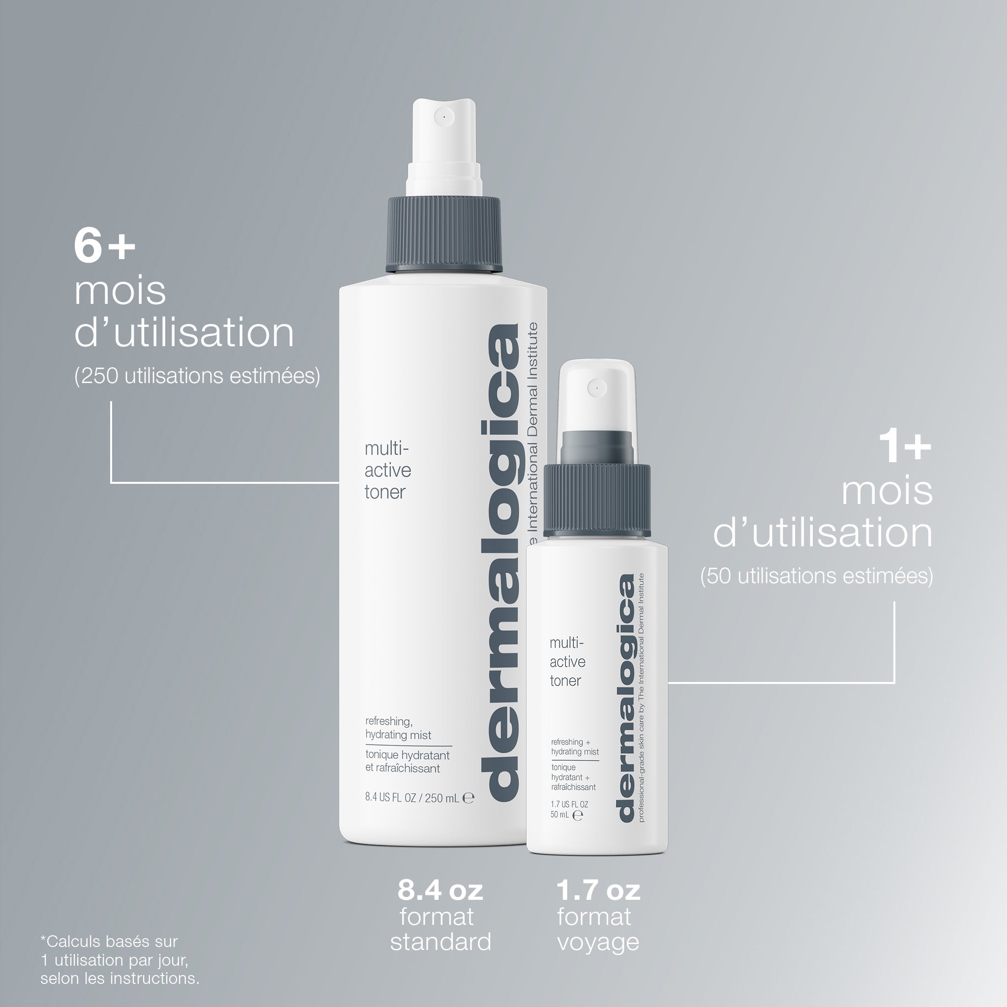 Toner multi-actif