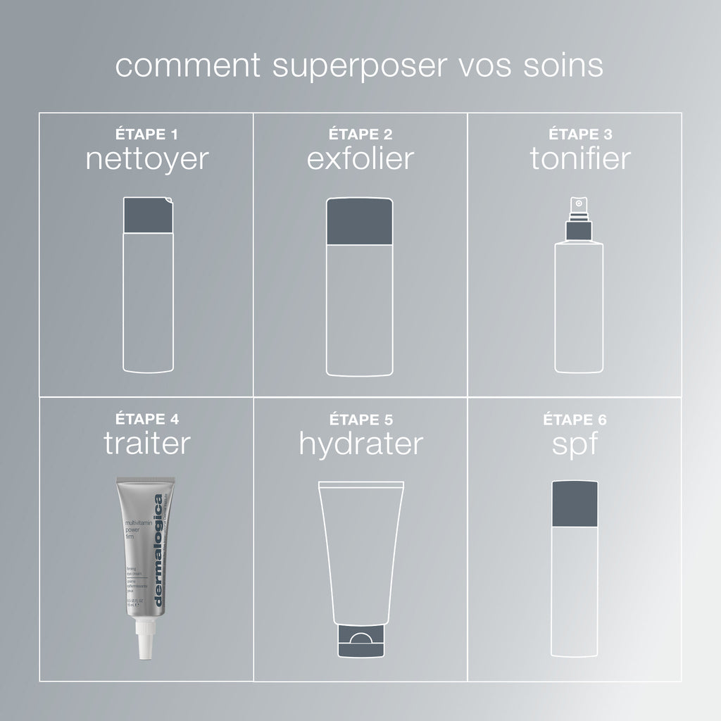 MultiVitamin Power Firm