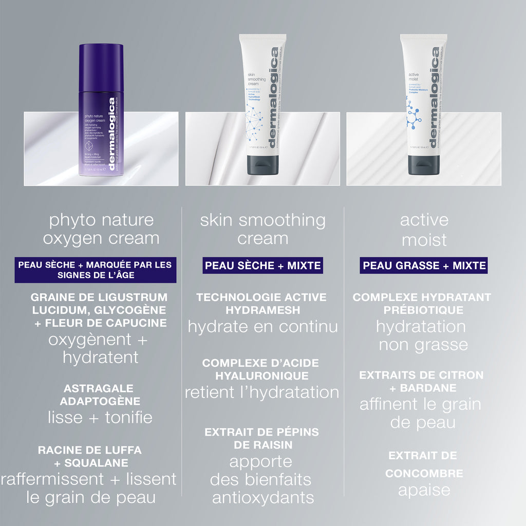 Phyto Nature Oxygen Cream