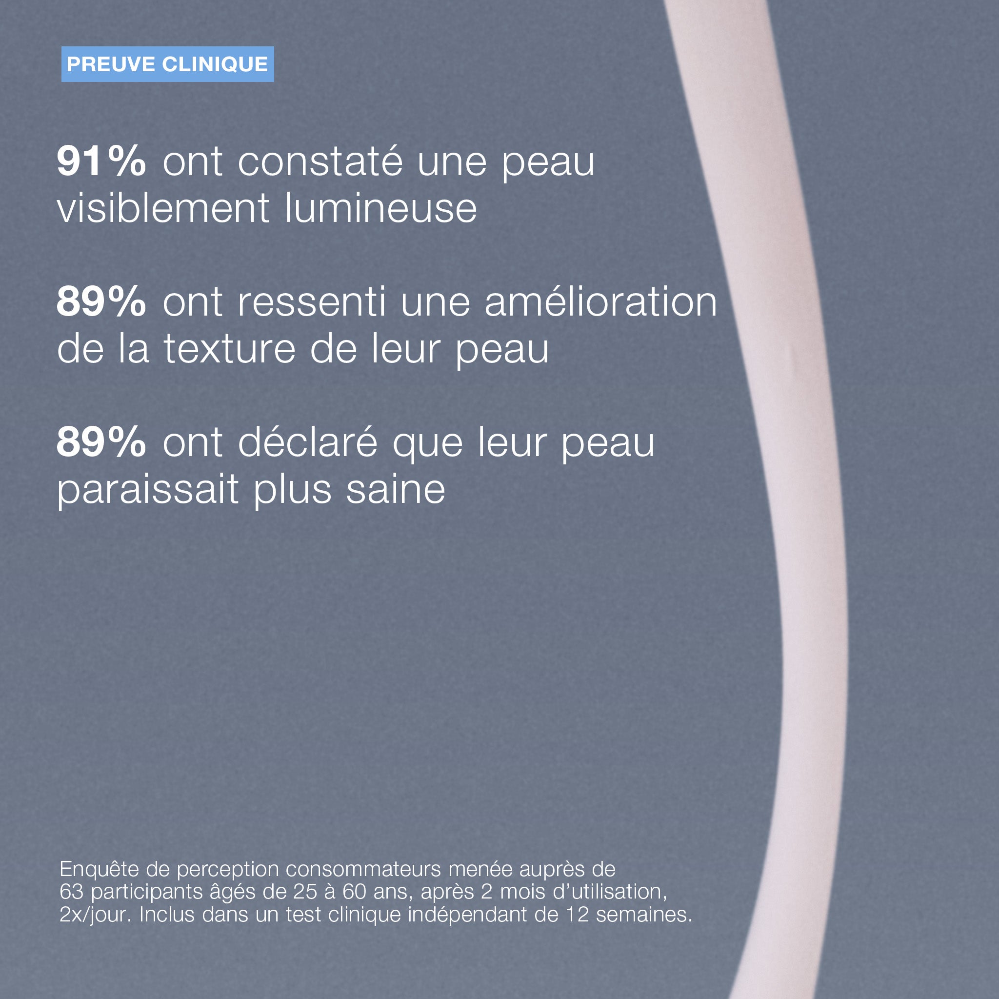 Sérum pro-collagène pour la conservation