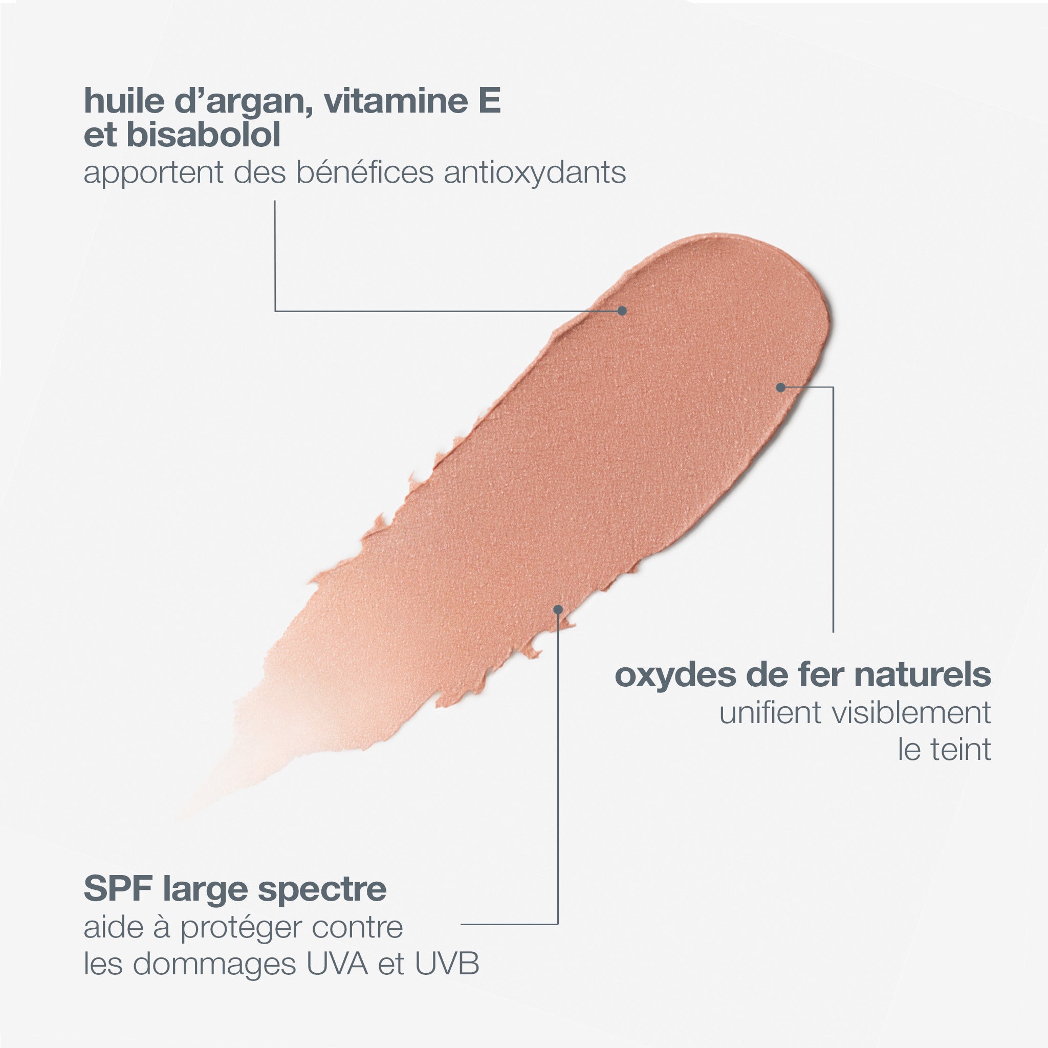 SkinPerfect Primer SPF30