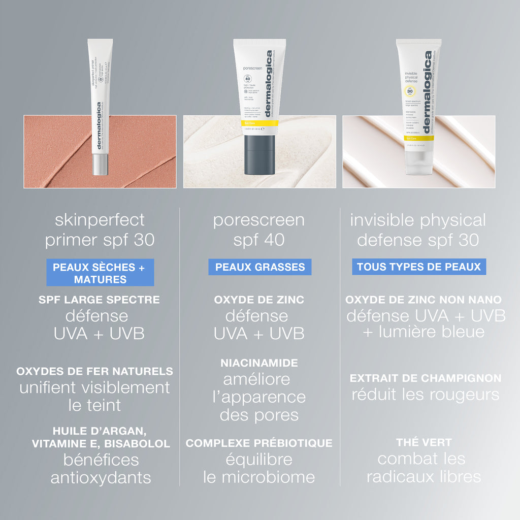 SkinPerfect Primer SPF30