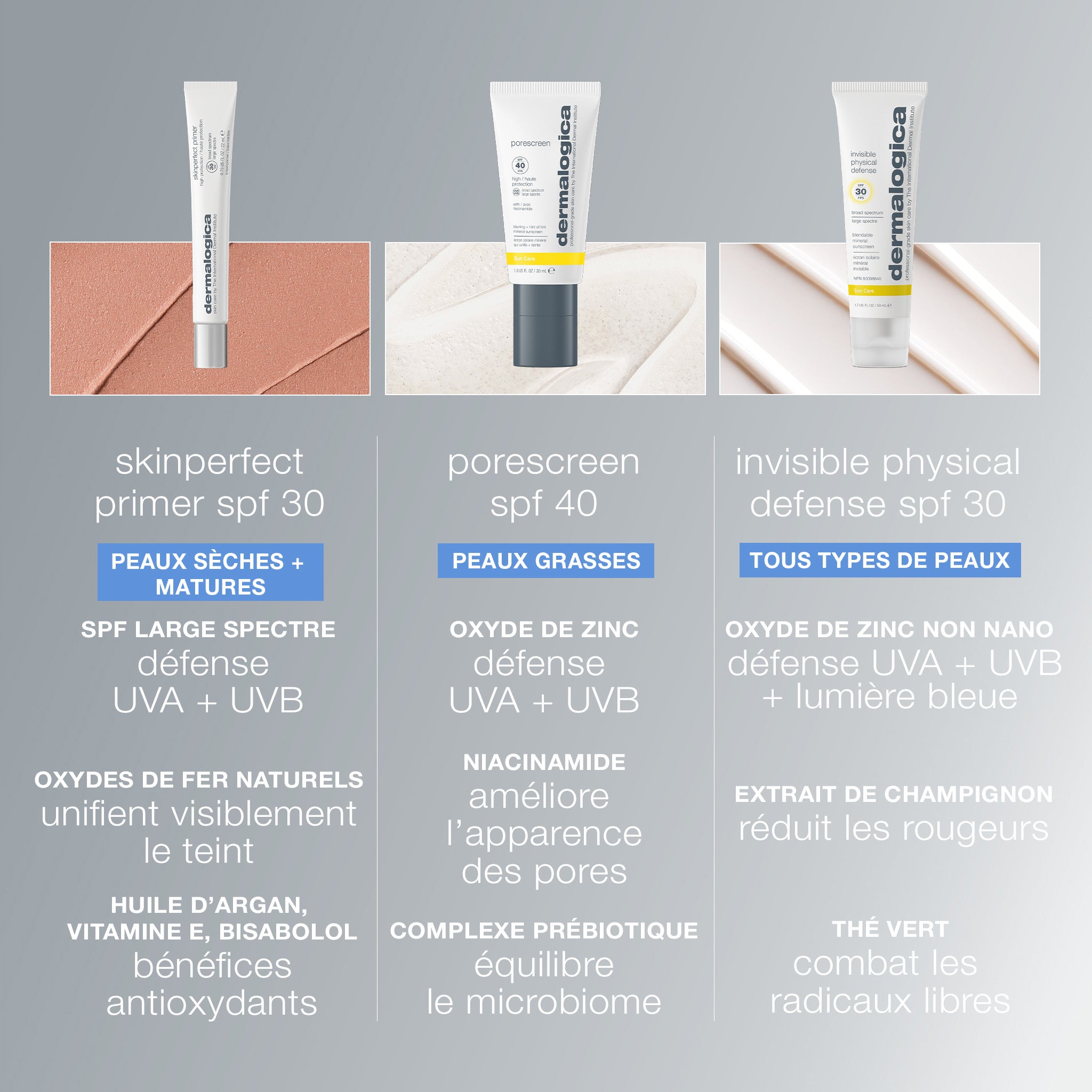 SkinPerfect Primer SPF30