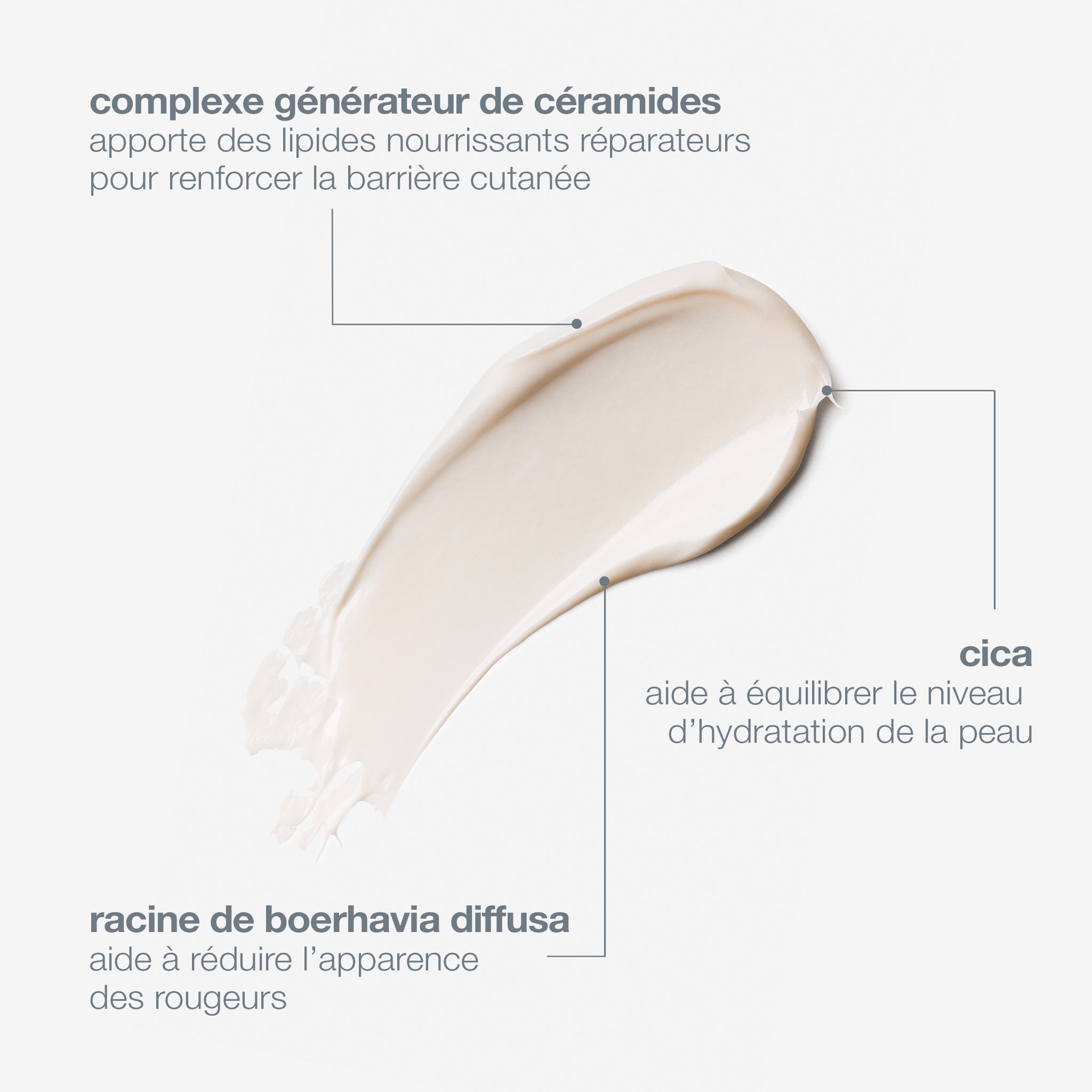 Stabilizing Repair Cream