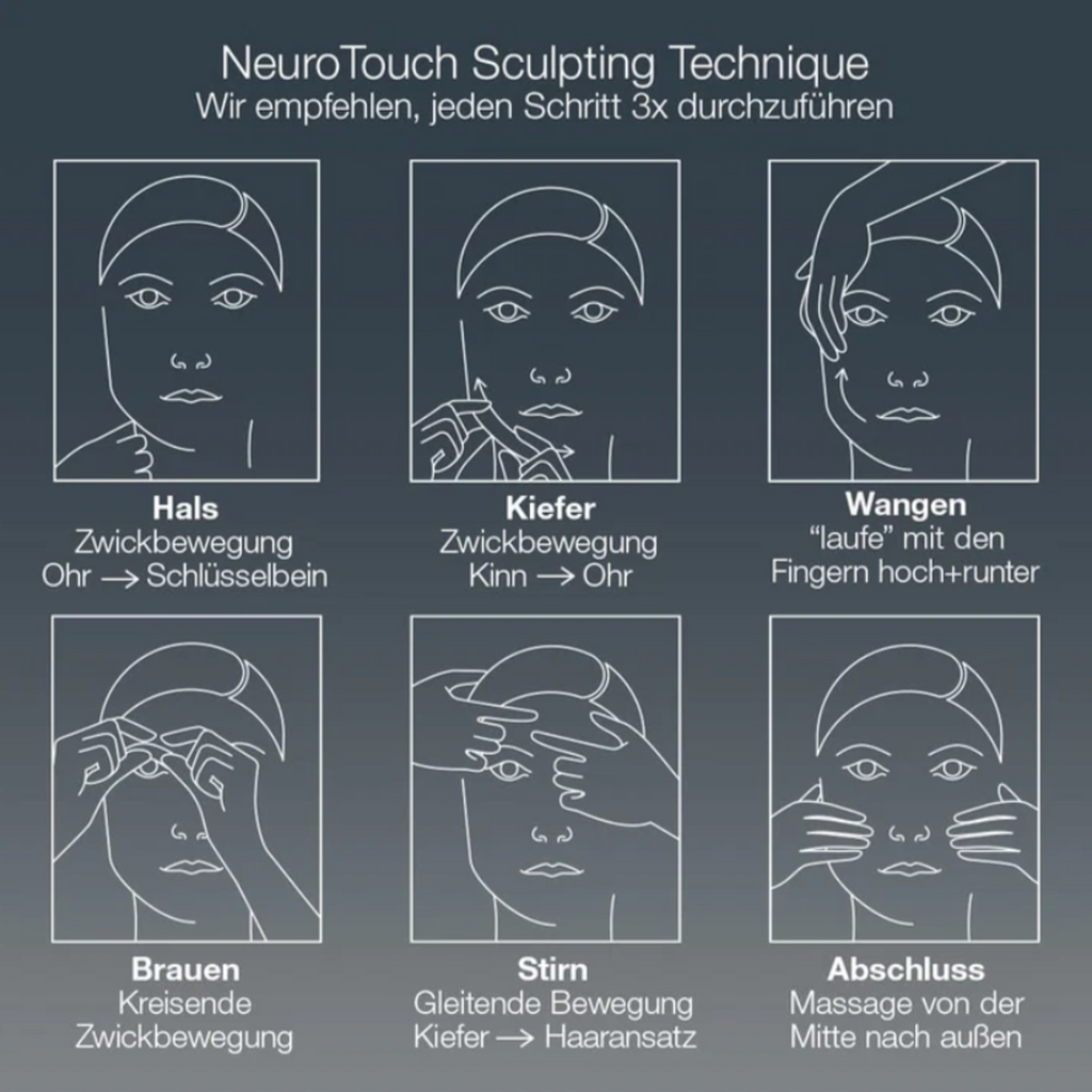 Neurotouch Symmetry Serum